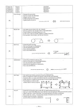 Предварительный просмотр 227 страницы JUKI LK-1930 Instruction Manual