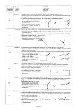 Предварительный просмотр 228 страницы JUKI LK-1930 Instruction Manual