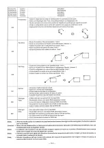 Предварительный просмотр 230 страницы JUKI LK-1930 Instruction Manual