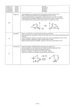 Предварительный просмотр 232 страницы JUKI LK-1930 Instruction Manual