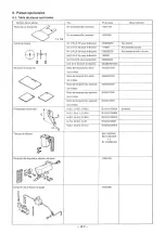 Предварительный просмотр 260 страницы JUKI LK-1930 Instruction Manual