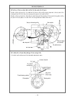 Предварительный просмотр 34 страницы JUKI LK-1941 Engineer'S Manual