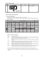 Предварительный просмотр 68 страницы JUKI LK-1941 Engineer'S Manual