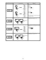 Предварительный просмотр 69 страницы JUKI LK-1941 Engineer'S Manual