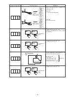 Предварительный просмотр 70 страницы JUKI LK-1941 Engineer'S Manual