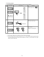 Предварительный просмотр 71 страницы JUKI LK-1941 Engineer'S Manual