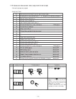 Предварительный просмотр 75 страницы JUKI LK-1941 Engineer'S Manual