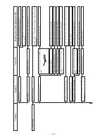 Предварительный просмотр 107 страницы JUKI LK-1941 Engineer'S Manual