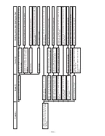 Предварительный просмотр 108 страницы JUKI LK-1941 Engineer'S Manual