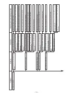 Предварительный просмотр 109 страницы JUKI LK-1941 Engineer'S Manual