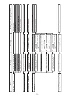 Предварительный просмотр 113 страницы JUKI LK-1941 Engineer'S Manual