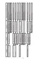 Предварительный просмотр 114 страницы JUKI LK-1941 Engineer'S Manual