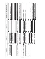 Предварительный просмотр 115 страницы JUKI LK-1941 Engineer'S Manual