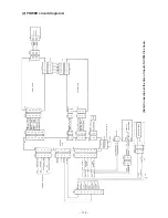 Предварительный просмотр 119 страницы JUKI LK-1941 Engineer'S Manual