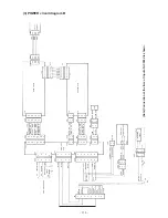 Предварительный просмотр 120 страницы JUKI LK-1941 Engineer'S Manual