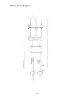 Предварительный просмотр 125 страницы JUKI LK-1941 Engineer'S Manual