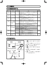 Предварительный просмотр 26 страницы JUKI LK-1942ZA5050 Instruction Manual And Parts List