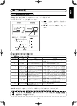 Предварительный просмотр 27 страницы JUKI LK-1942ZA5050 Instruction Manual And Parts List