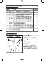 Предварительный просмотр 64 страницы JUKI LK-1942ZA5050 Instruction Manual And Parts List