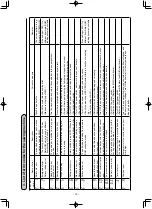 Предварительный просмотр 66 страницы JUKI LK-1942ZA5050 Instruction Manual And Parts List