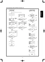 Предварительный просмотр 71 страницы JUKI LK-1942ZA5050 Instruction Manual And Parts List