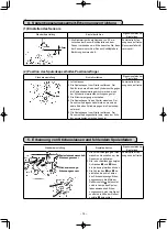 Предварительный просмотр 98 страницы JUKI LK-1942ZA5050 Instruction Manual And Parts List