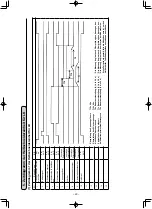 Предварительный просмотр 104 страницы JUKI LK-1942ZA5050 Instruction Manual And Parts List