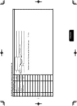 Предварительный просмотр 105 страницы JUKI LK-1942ZA5050 Instruction Manual And Parts List