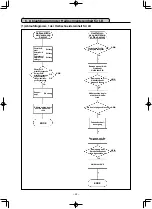 Предварительный просмотр 106 страницы JUKI LK-1942ZA5050 Instruction Manual And Parts List