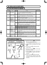 Предварительный просмотр 136 страницы JUKI LK-1942ZA5050 Instruction Manual And Parts List