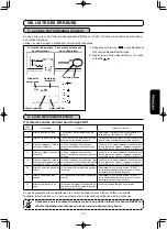 Предварительный просмотр 137 страницы JUKI LK-1942ZA5050 Instruction Manual And Parts List