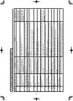 Предварительный просмотр 138 страницы JUKI LK-1942ZA5050 Instruction Manual And Parts List