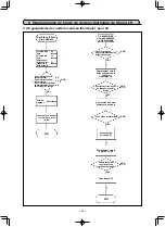 Предварительный просмотр 142 страницы JUKI LK-1942ZA5050 Instruction Manual And Parts List