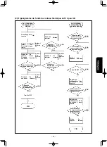 Предварительный просмотр 143 страницы JUKI LK-1942ZA5050 Instruction Manual And Parts List