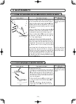 Предварительный просмотр 168 страницы JUKI LK-1942ZA5050 Instruction Manual And Parts List