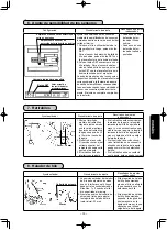 Предварительный просмотр 171 страницы JUKI LK-1942ZA5050 Instruction Manual And Parts List