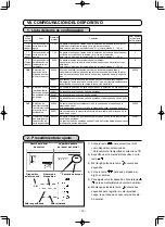 Предварительный просмотр 172 страницы JUKI LK-1942ZA5050 Instruction Manual And Parts List