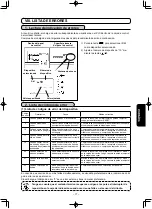 Предварительный просмотр 173 страницы JUKI LK-1942ZA5050 Instruction Manual And Parts List