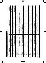 Предварительный просмотр 174 страницы JUKI LK-1942ZA5050 Instruction Manual And Parts List