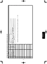 Предварительный просмотр 177 страницы JUKI LK-1942ZA5050 Instruction Manual And Parts List