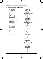 Предварительный просмотр 178 страницы JUKI LK-1942ZA5050 Instruction Manual And Parts List