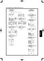 Предварительный просмотр 179 страницы JUKI LK-1942ZA5050 Instruction Manual And Parts List