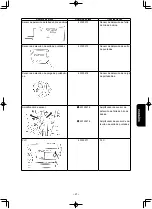 Предварительный просмотр 183 страницы JUKI LK-1942ZA5050 Instruction Manual And Parts List