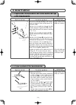 Предварительный просмотр 204 страницы JUKI LK-1942ZA5050 Instruction Manual And Parts List