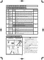 Предварительный просмотр 208 страницы JUKI LK-1942ZA5050 Instruction Manual And Parts List