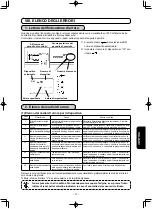 Предварительный просмотр 209 страницы JUKI LK-1942ZA5050 Instruction Manual And Parts List