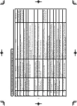 Предварительный просмотр 210 страницы JUKI LK-1942ZA5050 Instruction Manual And Parts List