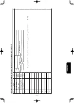 Предварительный просмотр 213 страницы JUKI LK-1942ZA5050 Instruction Manual And Parts List