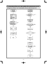 Предварительный просмотр 214 страницы JUKI LK-1942ZA5050 Instruction Manual And Parts List