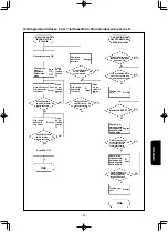 Предварительный просмотр 215 страницы JUKI LK-1942ZA5050 Instruction Manual And Parts List